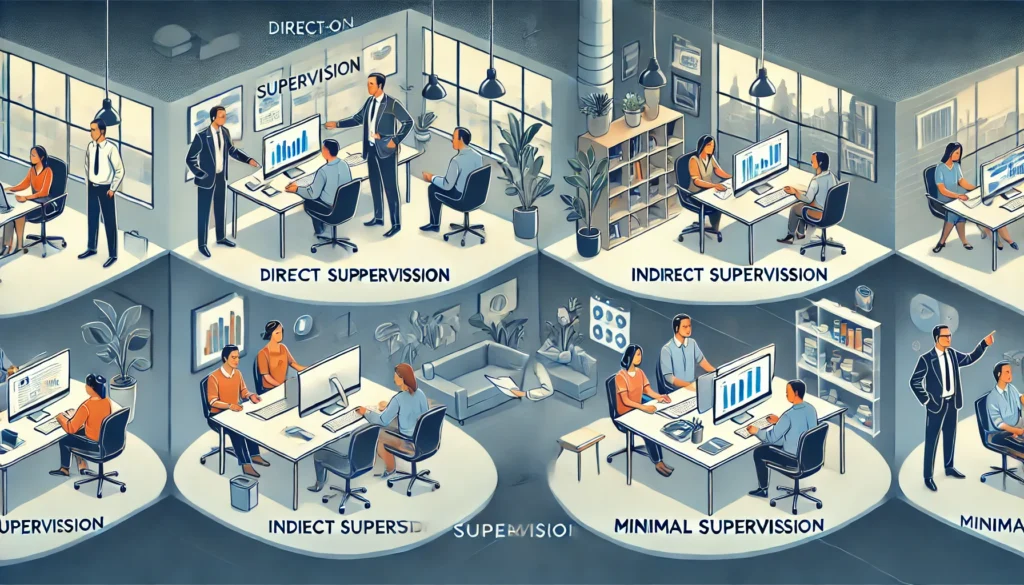 types of supervision