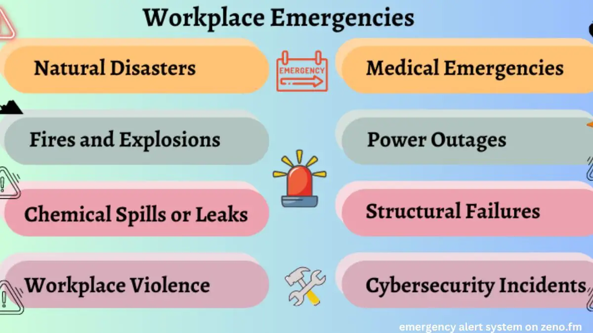 Innovations in Alert Systems